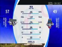 CBA��������20�� ��������VSɽ������ 20231222��ԭ����