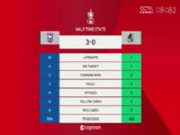 ֱܱ ˹άVS˹ж 20250112